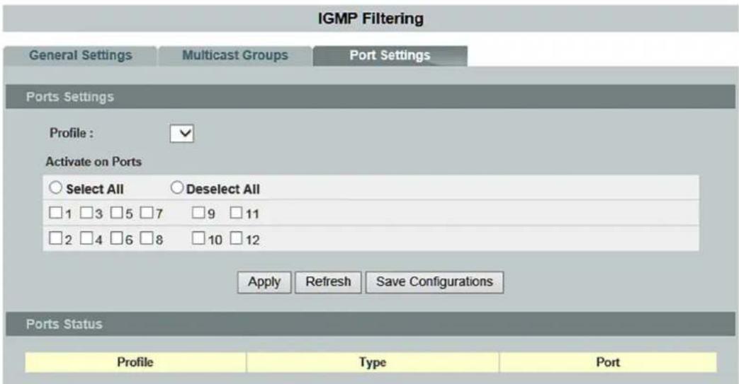 IGMP Filtering General Settings Multicast Groups Port Settings Ports Settings Profile : ✓ Activate on Ports Select All Deselect All 1 3 5 7 9 11 2 4 6 8 10 12 Apply Refresh Save Configurations Ports Status Profile Way Type Port