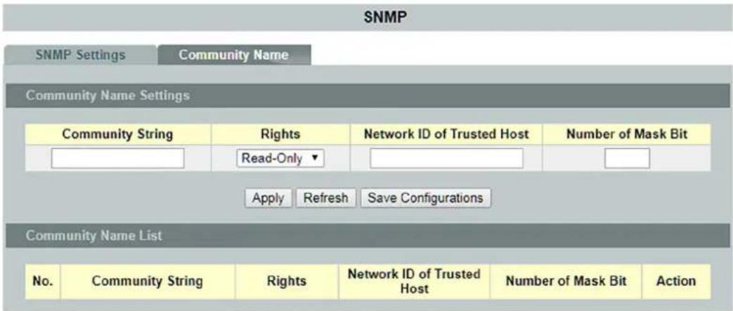 SNMP SNMP Settings Community Name Community Name Settings Community String Rights Network ID of Trusted Host Number of Mask Bit Read-Only Apply Refresh Save Configurations Community Name List No. Community String Rights Network ID of Trusted Host Number of Mask Bit Action