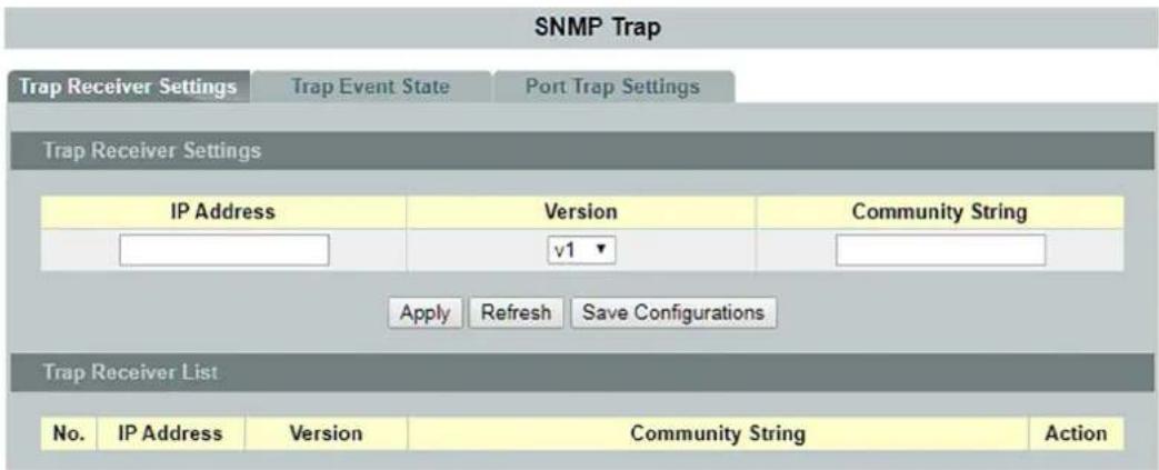 SNMP Trap Trap Receiver Settings Trap Event State Port Trap Settings Trap Receiver Settings IP Address Version Community String v1 Apply Refresh Save Configurations Trap Receiver List No. IP Address Version Community String Action