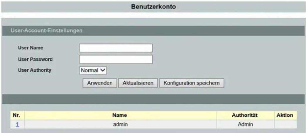 Wago 852-603 - User Permissions - 1
