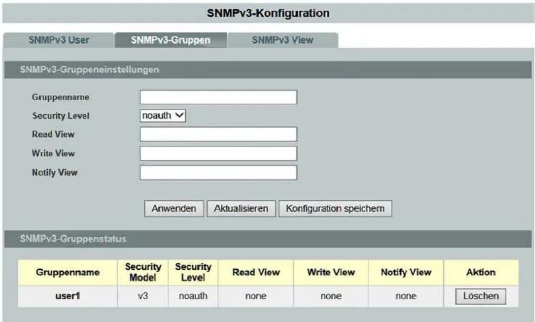 SNMPv3-Konfiguration SNMPv3 User SNMPv3-Gruppen SNMPv3 View SNMPv3-Gruppeneinstellungen Gruppenname Security Level noauth ✓ Read View Write View Notify View Anwenden Aktualisieren Konfiguration speichern SNMPv3-Gruppenstatus Gruppenname Security Model Security Level Read View.Write View Notify View Aktion user1 v3=noauth Chat:none none none Löschen