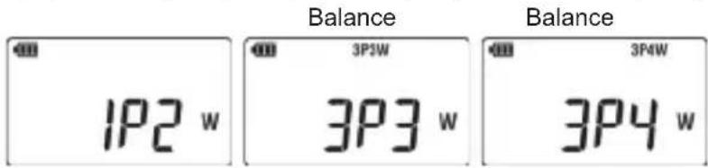Balance IP2 w 3P1W 3P3 w Balance 3P4W 3P4 w