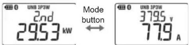 UNB 3P3W 2nd 29.53 kW Mode button ↔ UNB 3P3W 379.5 v 77.9 A