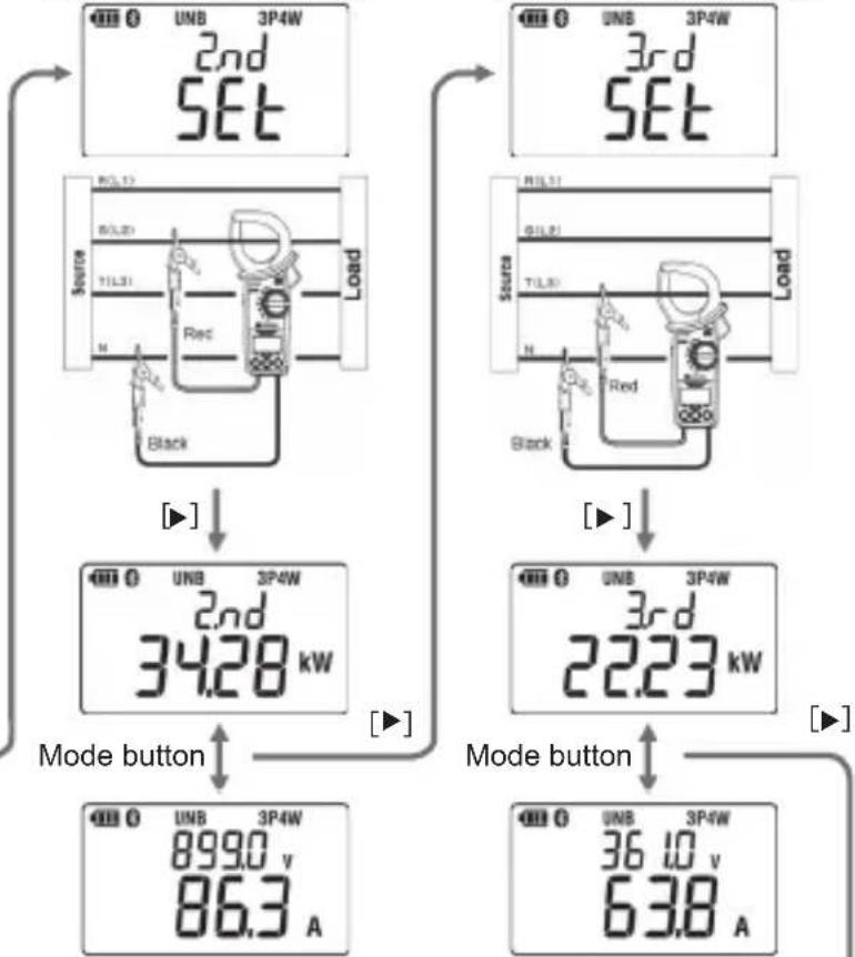 Kyoritsu KEW 2062BT - Measurement procedures - 2