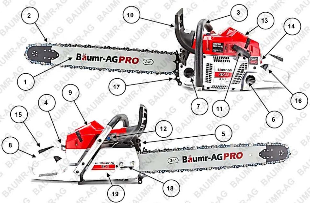 Bäumr-AGPRO 24" 10 3 13 14 17 7 11 6 15 4 9 12 5 8 19 18 Bäumr-AGPRO