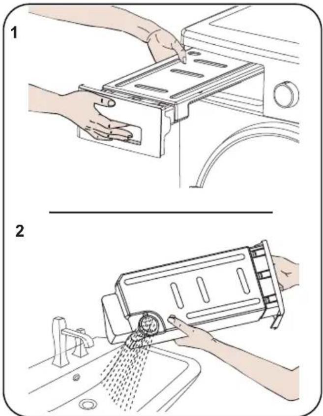 Diagram illustrating two steps of cleaning a kitchen appliance, showing hand positioning and surface cleaning with labeled components.