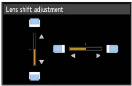 Lens shift adjustment