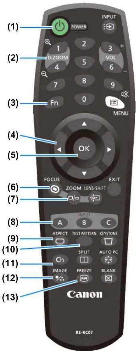(1) POWER INPUT 1 2 3 + D.ZOOM 5 VOL 4 6 - 7 8 9 Fn 0 MENU (3) (4) OK (5) FOCUS EXIT ZOOM LENS-SHIFT (6) (7) (8) INPLIT A B C ASPECT TEST PATTERN KEystone (9) (10) SPLIT AUTO PC Ch IMAGE FREEZE BLANK (11) (12) (13) Canon RS-RC07