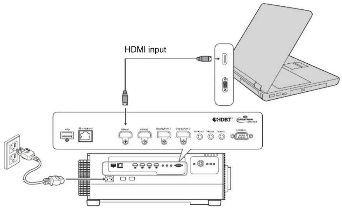 HDMI input HDBT WRESTRAIN connected USB /HDMT7 HDMI7 HDMI2 DisplayPort-1 DisplayPort-2 AUDIO OUT TWITTER REMOTE CONTROL