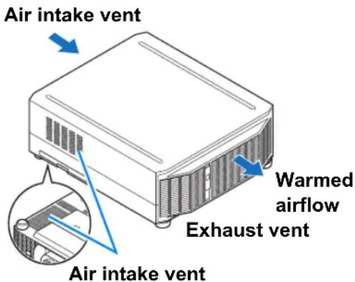 Air intake vent Warmed airflow Exhaust vent Air intake vent