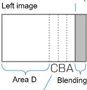 CANON REALiS 4K6021Z - Edge blending - 3