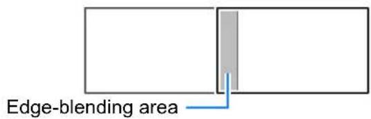 Edge-blending area