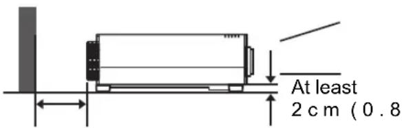 At least 2 cm (0.8)