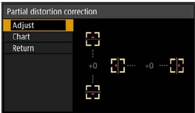 Partial distortion correction Adjust Chart Return +0 +0