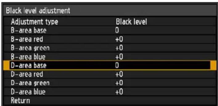 Black level adjustment Adjustment type Black level B-area base 0 B-area red +0 B-area green +0 B-area blue +0 D-area base 0 D-area red +0 D-area green +0 D-area blue +0 Return