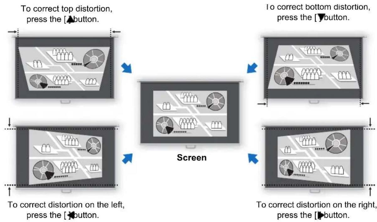 CANON REALiS 4K6021Z - 2Press the pointer buttons to adjust the dimensions, and then press the OK button. - 1