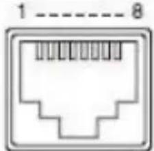 DataVideo HBT-30 - RS-232/RS-422 Pinout - 2