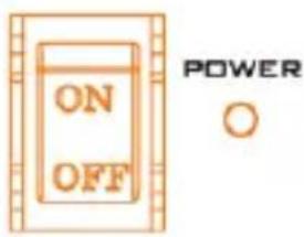 ON OFF POWER