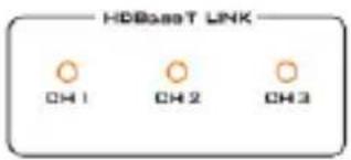 HDBossT LINK OH1 OH2 OH3