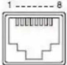 DataVideo HBT-30 - RS-232/RS-422 Pinout - 1