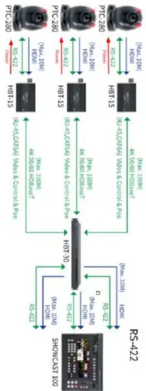 DataVideo HBT-30 - System Diagram - 1