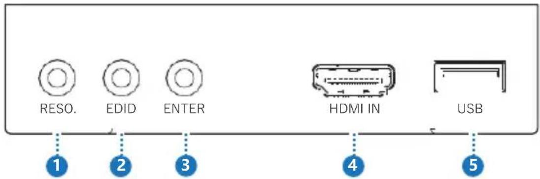 Simplified MFG SCALE2 - Operation Controls and Functions - 1
