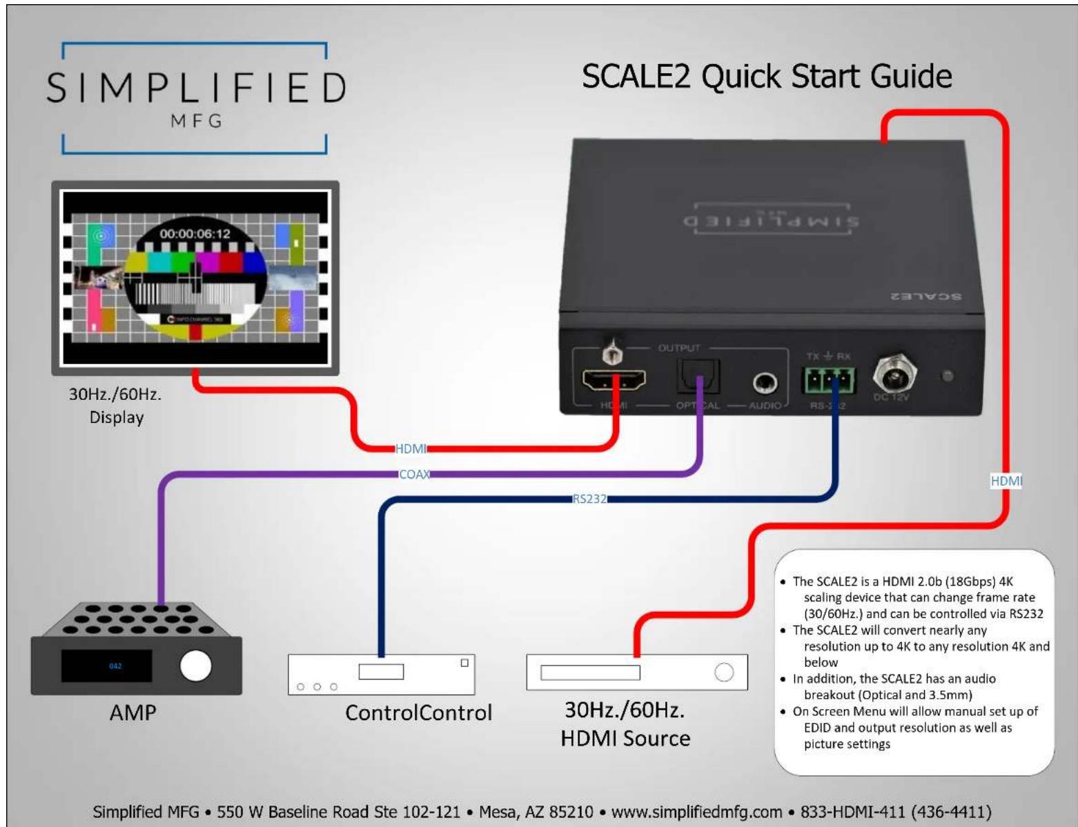 Simplified MFG SCALE2 - Contact - 2