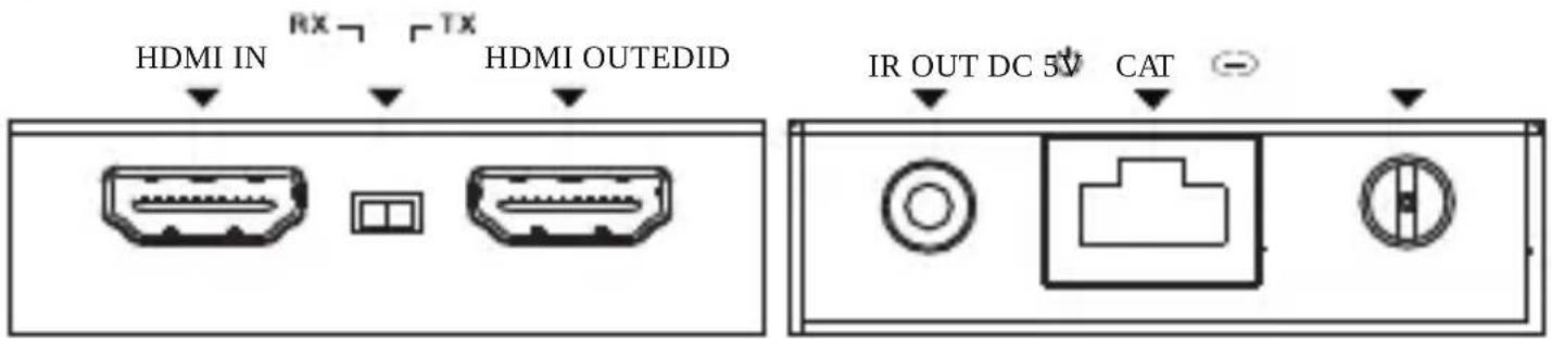 HDMI IN RX TX HDMI OUTEDID IR OUT DC 5V CAT