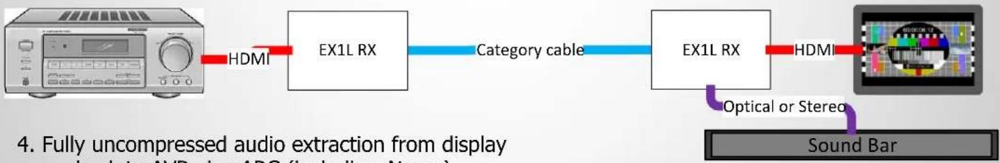 Simplified MFG EX1L - Warranty and Contact Information - 5