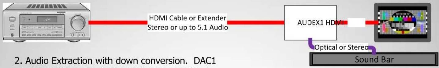 Simplified MFG EX1L - Warranty and Contact Information - 3