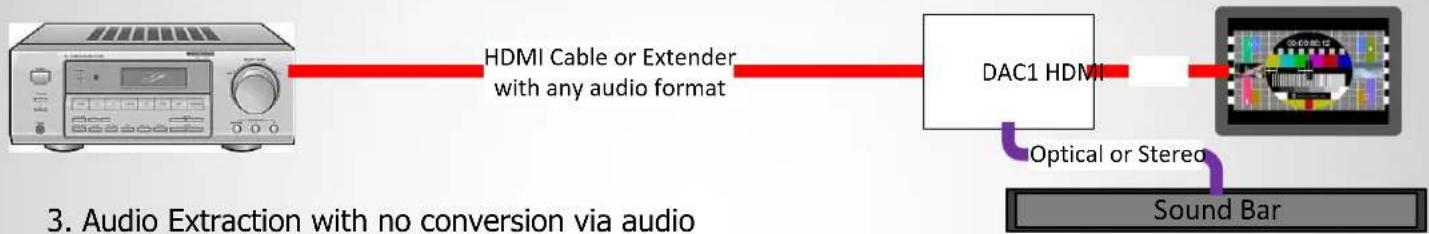 Simplified MFG EX1L - Warranty and Contact Information - 4