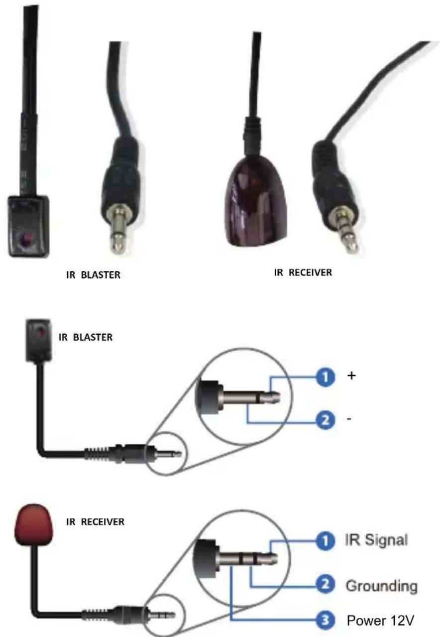 Simplified MFG EX1L - 5.3IR Pin Definition - 1