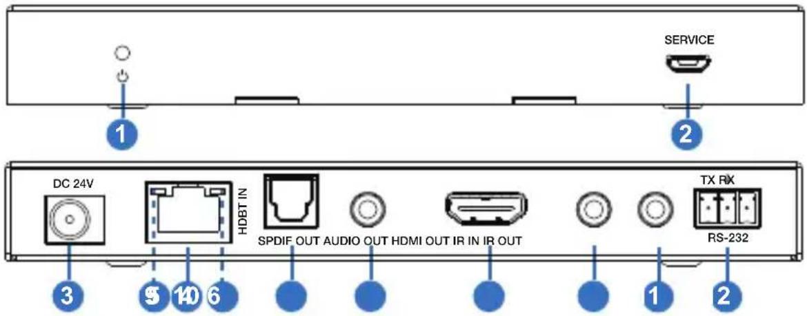 SERVICE 1 2 DC 24V HDBT IN SPDIF OUT AUDIO OUT HDMI OUT IR IN IR OUT TX RX RS-232 3 5 10 6 1 2