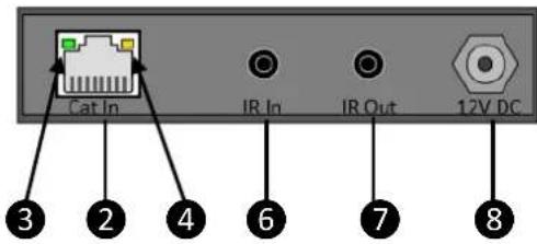 Cat In IR In IR Out 12V DC ③ ② ④ ⑥ ⑦ ⑧