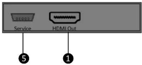 Service HDMI Out ⑤ ①