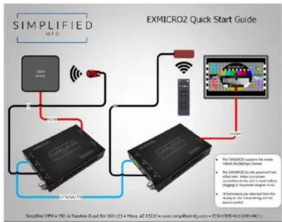 Simplified MFG EXMICRO2i - EXMICRO2i Quick Start Guide - 3