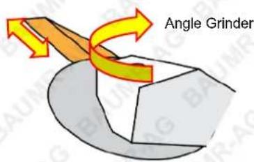Angle Grinder