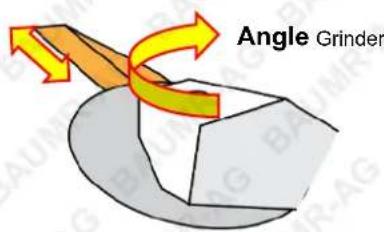 Angle Grinder