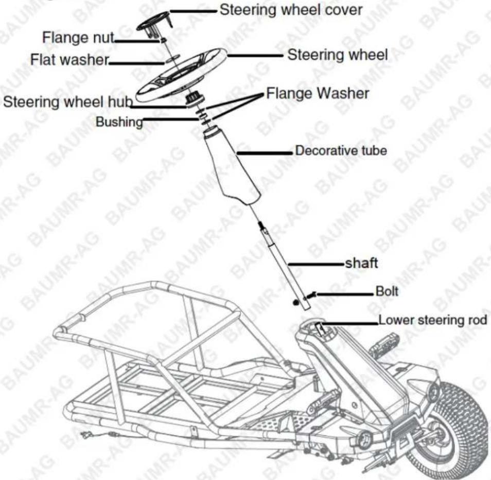Steering wheel cover Flange nut Flat washer Steering wheel Steering wheel hub Bushing Flange Washer Decorative tube shaft Bolt Lower steering rod