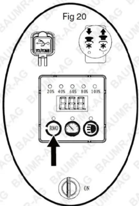 Fig 20 20% 40% 60% 80% 100% RMO ON