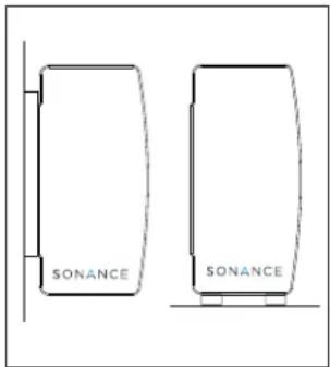 SONANCE SONANCE