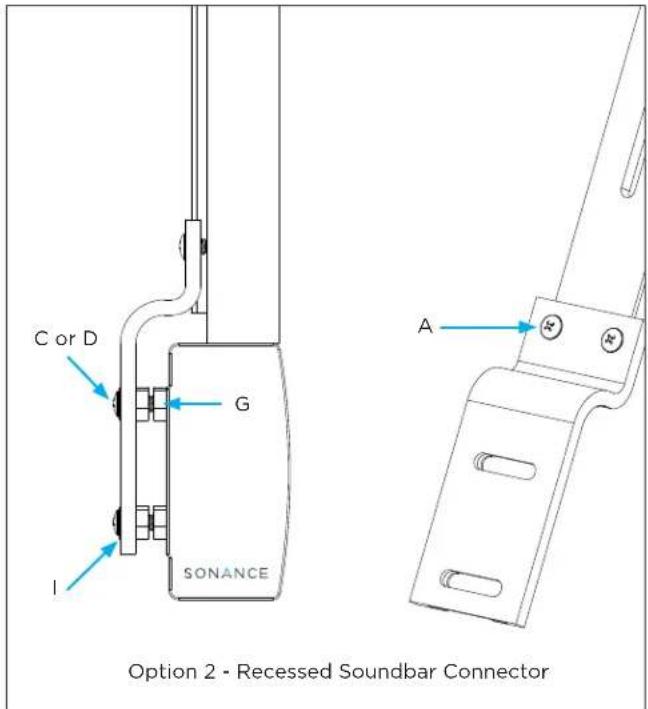 C or D G I SONANCE Option 2 - Recessed Soundbar Connector A