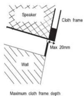 Speaker Cloth frame Max 20mm Wall Maximum cloth frame depth