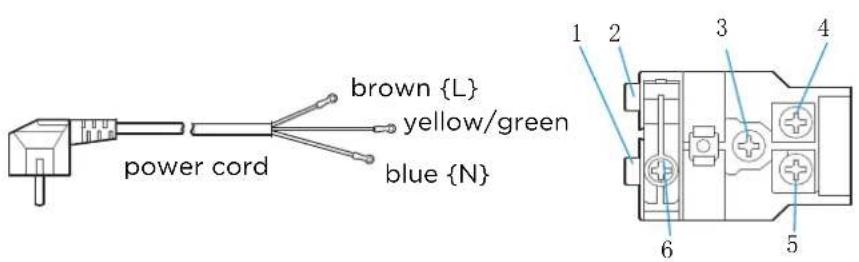 power cord brown {L} yellow/green blue {N} 1 2 3 4 6 5