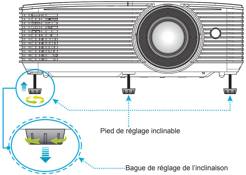 OPTOMA EH337 - Hauteur de l'image - 1