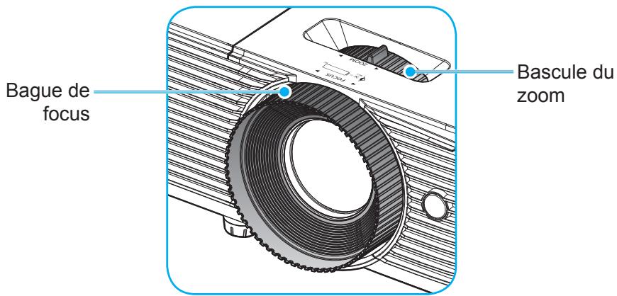 OPTOMA EH337 - Zoom et mise au point - 1