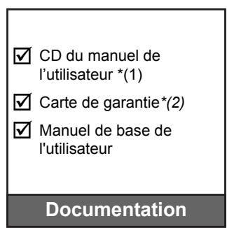 OPTOMA EH337 - Accessoires standard - 4