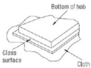 Bottom of hob Glass surface Cloth