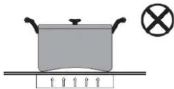 Bellini BIA64CG - Choosing the right cookware - 4
