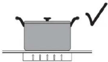 Bellini BIA64CG - Choosing the right cookware - 2